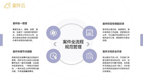 案件云 賦能企業法務數字化建設，專業案件管理助推企業管理升級