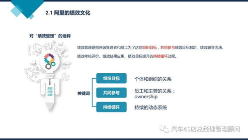 阿里巴巴組織能力建設與非融資擔保服務在現代企業管理中的融合